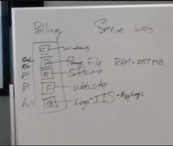 swug- optimizing server.png